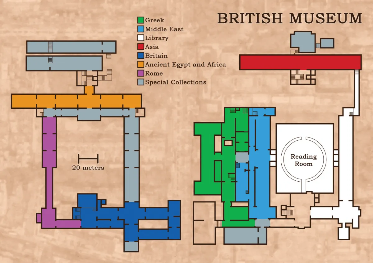 British Museum